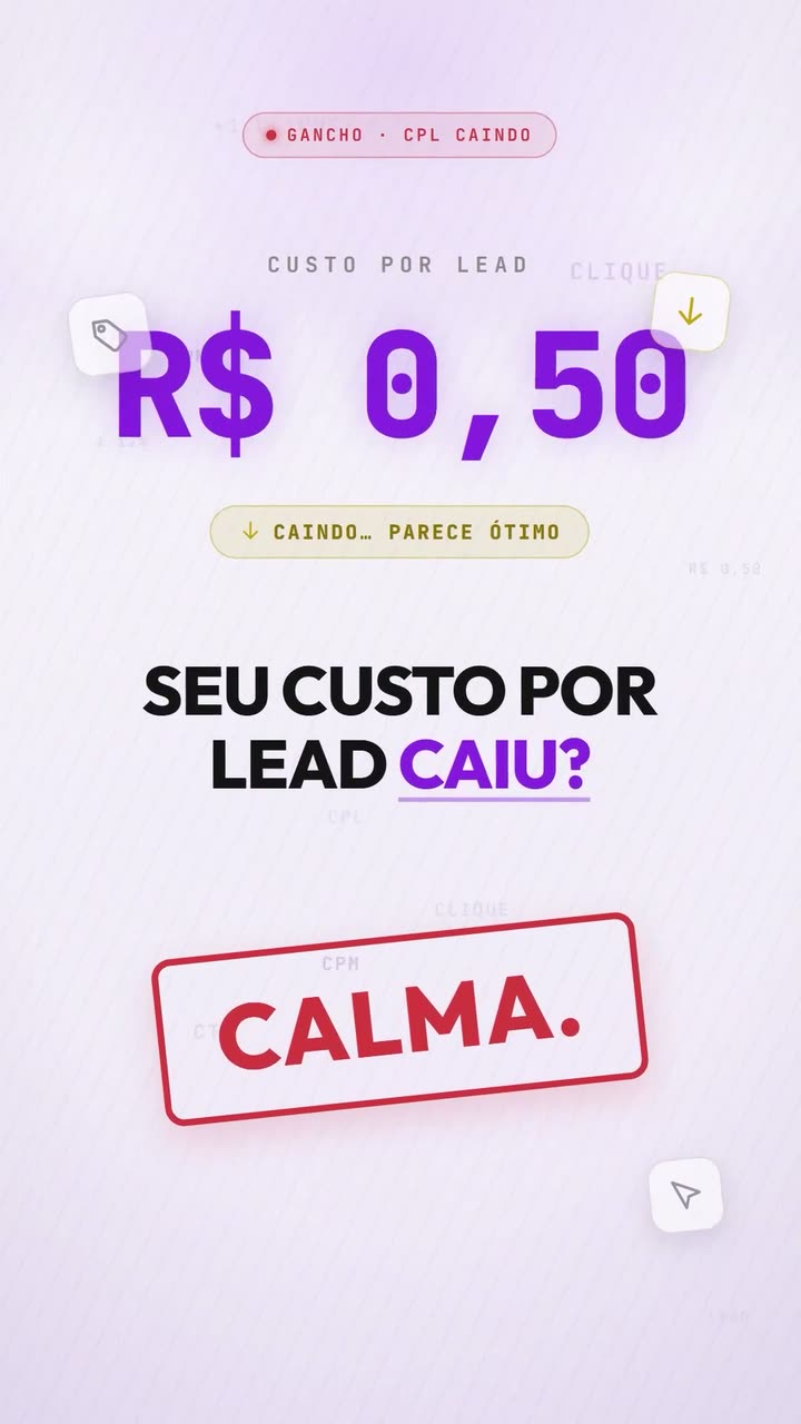 Custo por lead